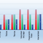 1. Niveles del Tennis: Orden y Competitividad